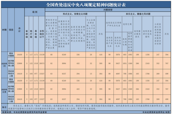 20251²鴦Υ16430